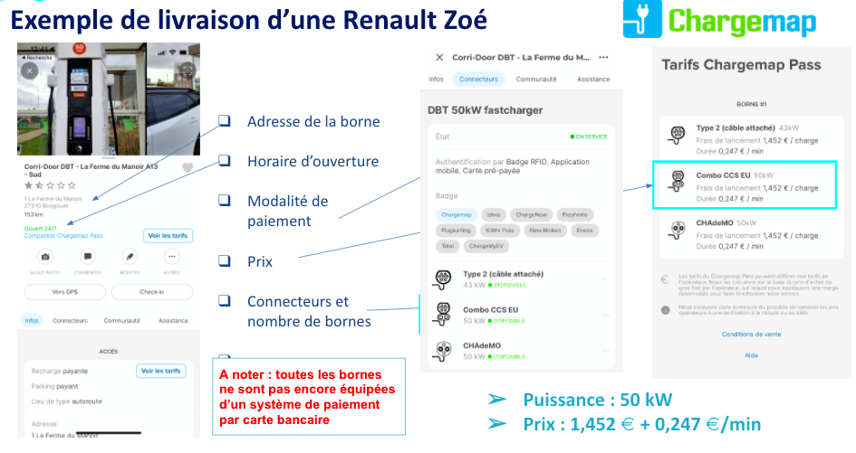 Livraison renault zoé.png