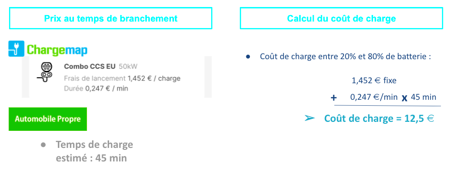 Calcul cout de charge zoe (1)2.png