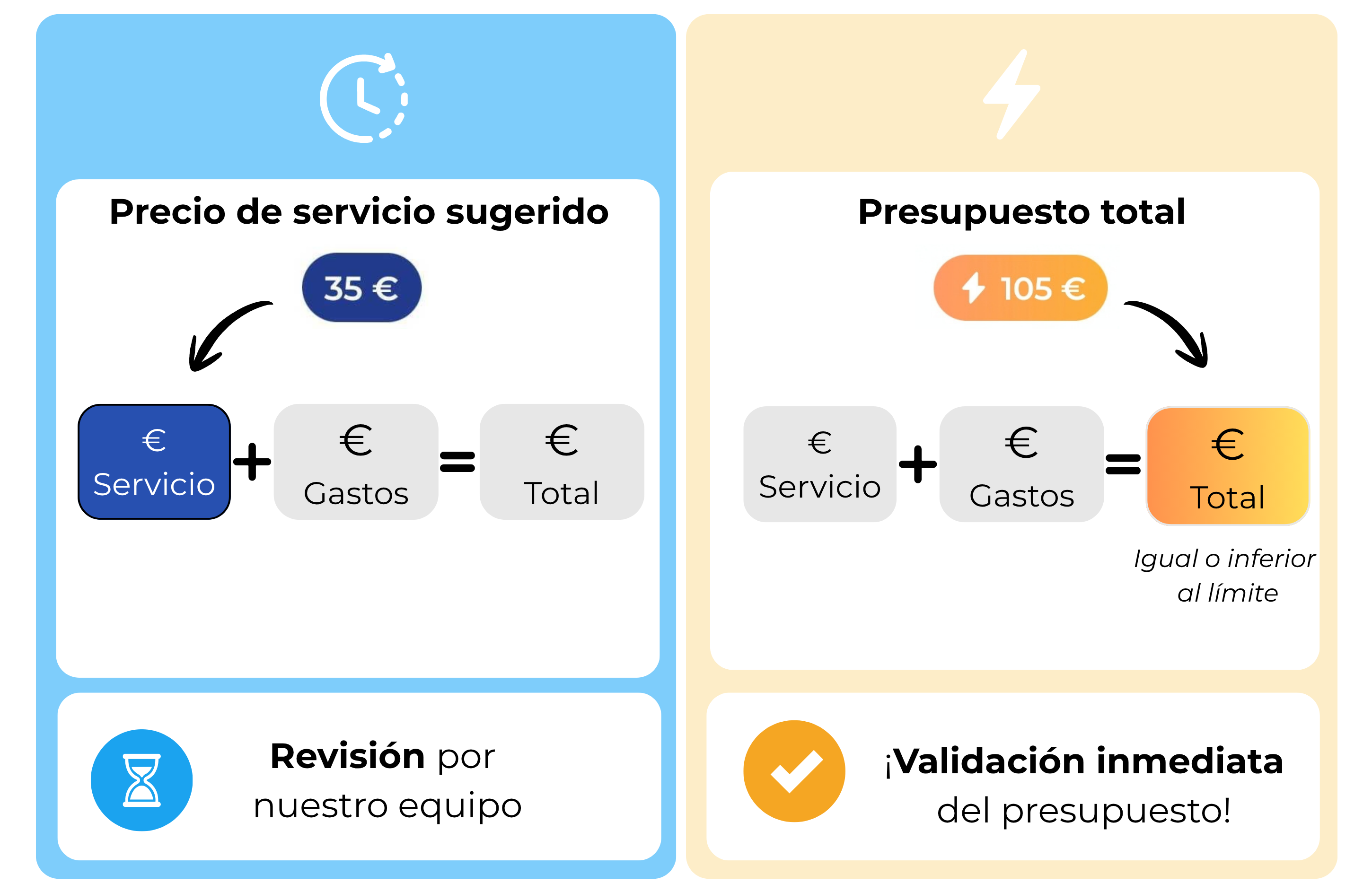 ES - Devis (4).png